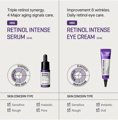 Retinol Intense Trial Kit Serum & Eye Cream
