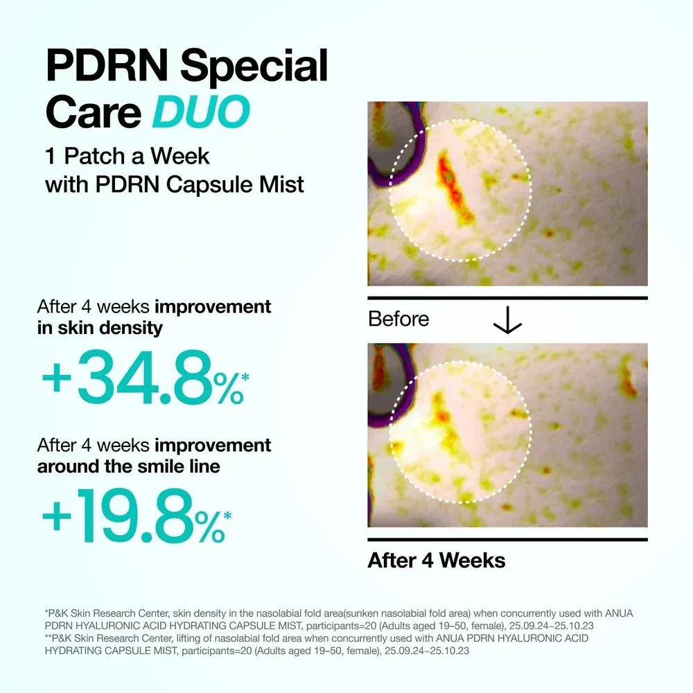 Anua PDRN Collagen Melting Patch for Glass Skin