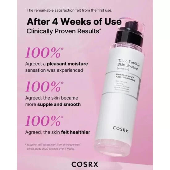 COSRX – The 6 Peptide Skin Booster (150ml)